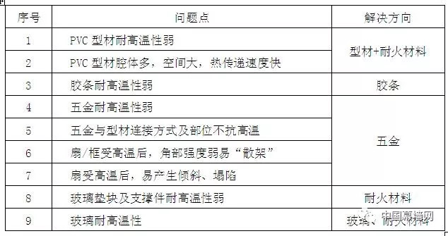 2024新奥门正版资料免费提拱,数据驱动方案_WVB81.860感知版