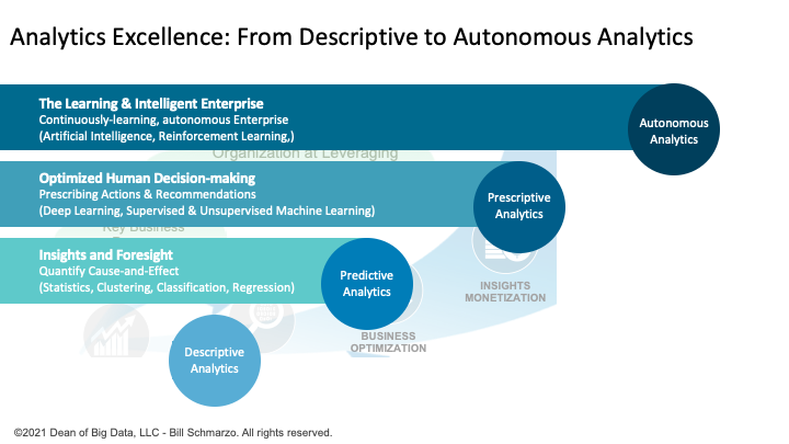 49资料网濠江论谈,数据驱动决策_ZKX81.304复古版