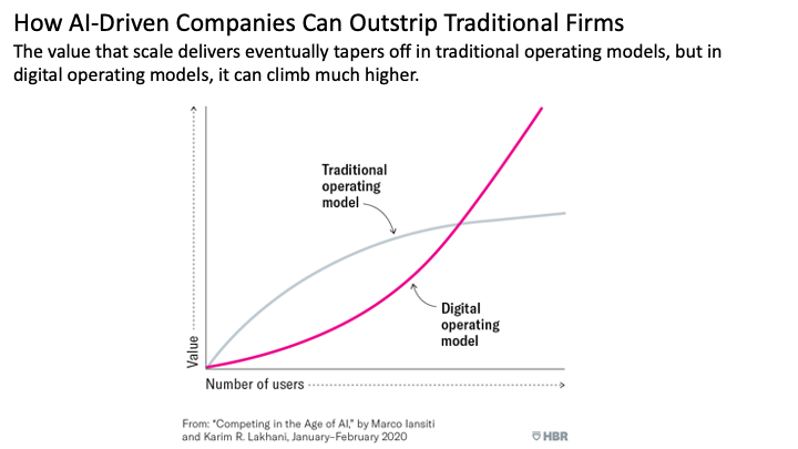 49资料网濠江论谈,数据驱动决策_ZKX81.304复古版