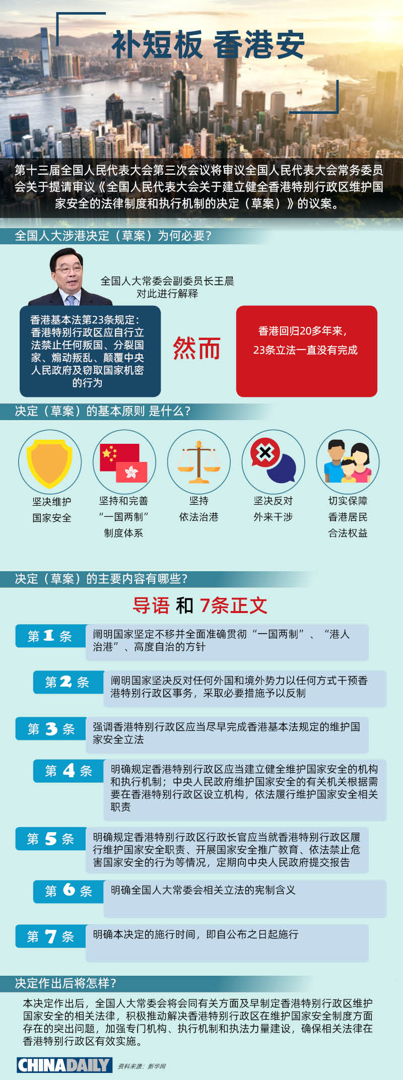 2024香港全年免费资料,高效性设计规划_TSB81.303经典版