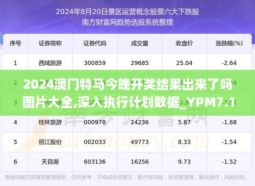 澳门特马图龙门客栈,数据解析引导_GZG81.587文化传承版