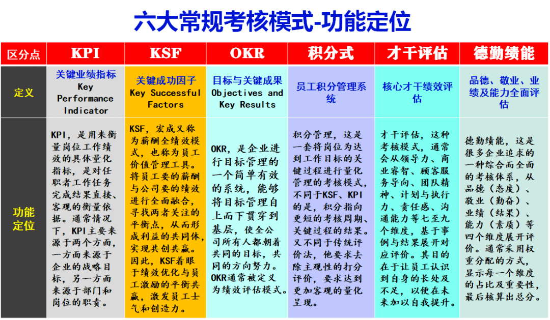2024新澳门跑狗图今晚管家婆,精细评估方案_BLF81.796Allergo版(意为轻快)