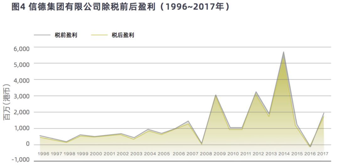 六开奖澳门开奖结果最新416期,现代化解析定义_PCL81.654内容版
