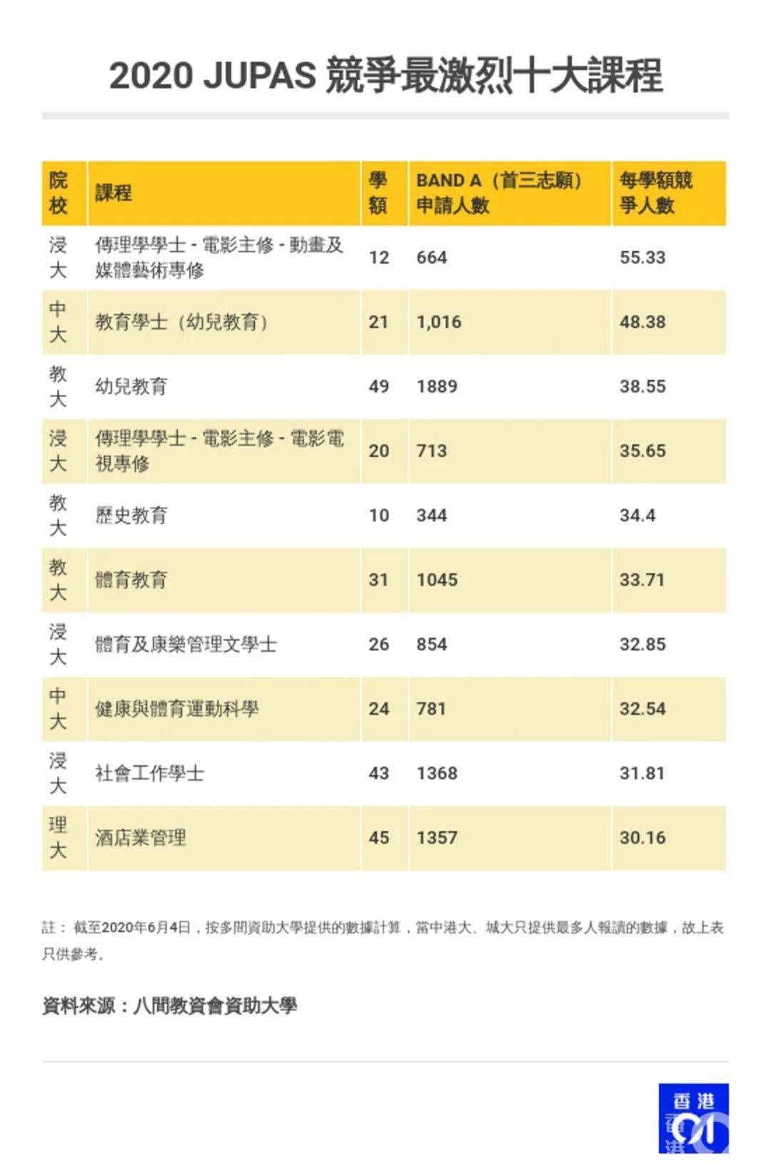 香港全年资料大全香港,专业解读方案实施_TMV81.808寻找版
