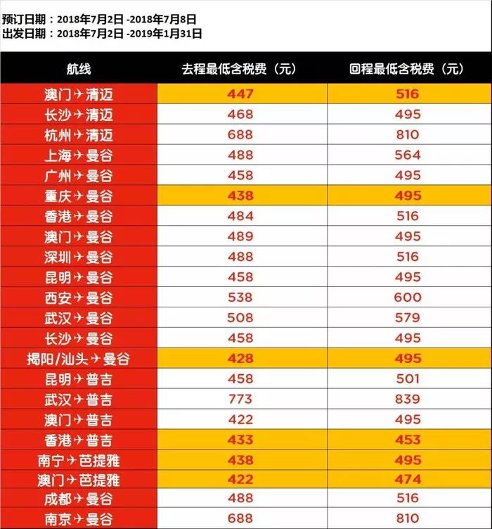 香港澳门大众网官网开奖现场,深度研究解析_LWD81.388快捷版