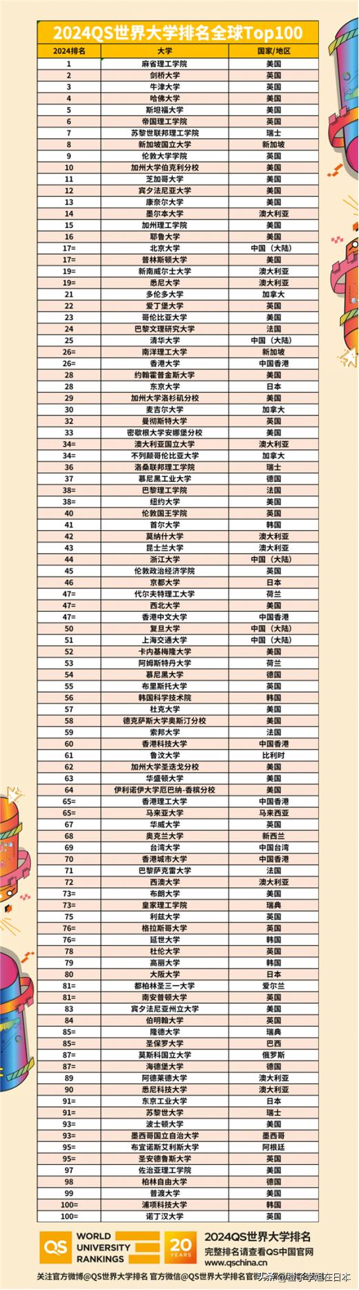 2024励志最新最火说说,2024励志最新最火说说——燃烧你的激情,成就非凡人生