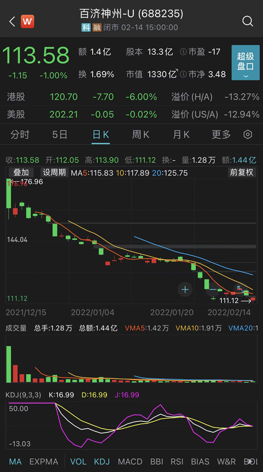 百济神州 股票,百济神州股票,投资前景与市场动态分析