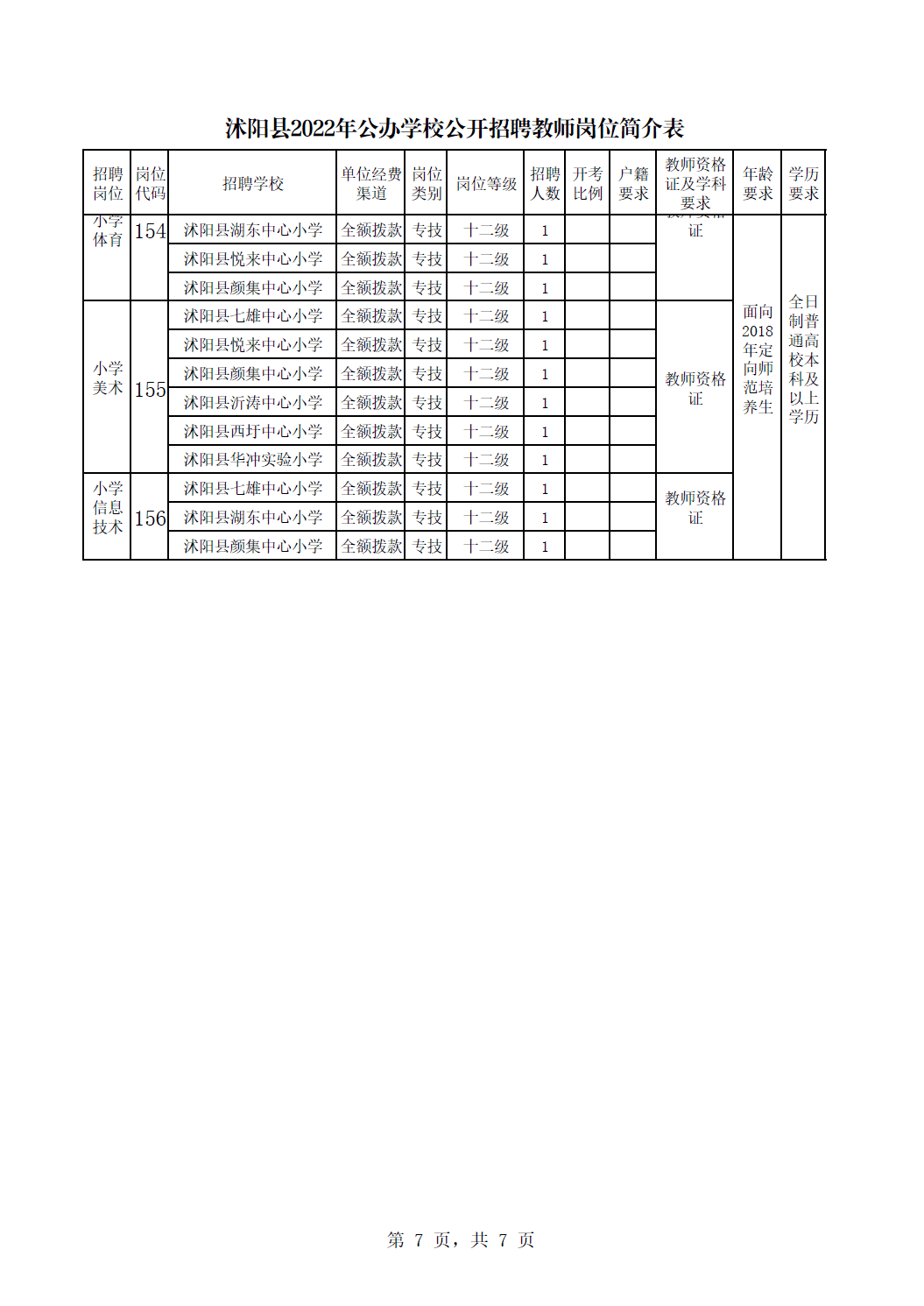 沭阳民办教师招聘信息,沭阳民办教师招聘信息,时代背景下的教育之光
