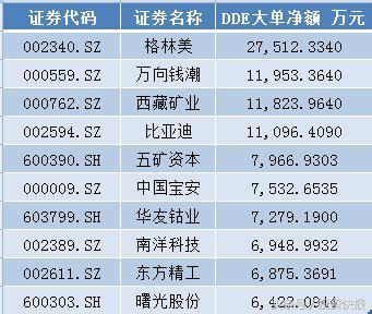 城市及道路照明叁级 第219页
