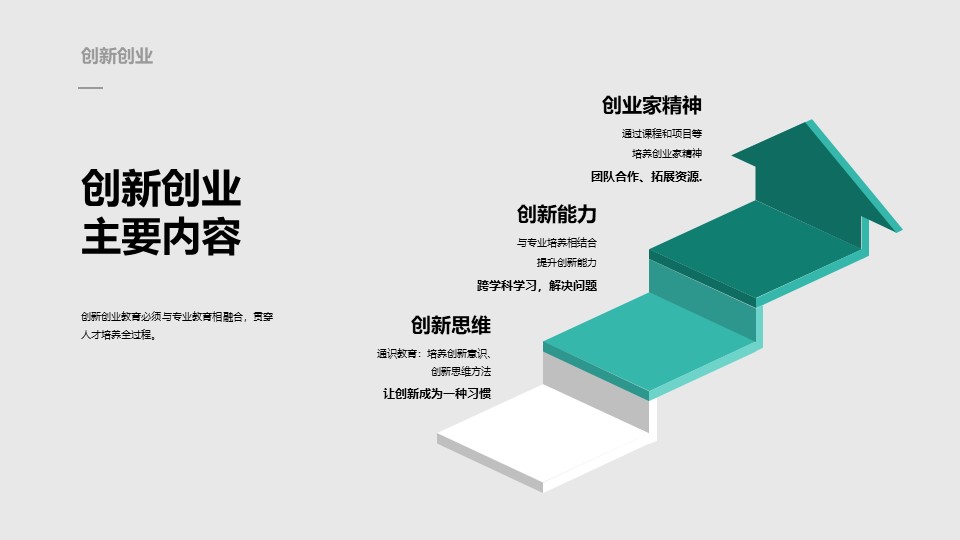 最新创业项目,最新创业项目,探索未来的商机与机遇